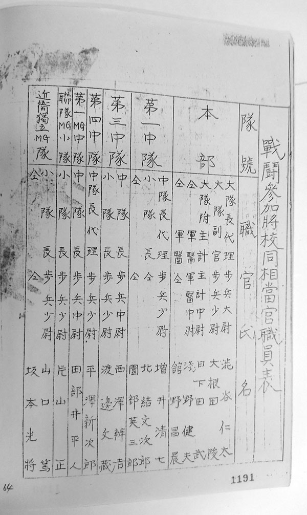 �퓬�Q�����Z���������E���\