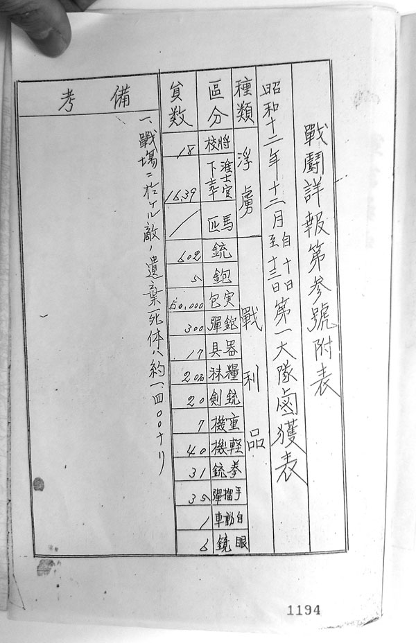 ��Q�����\ �b�l�\