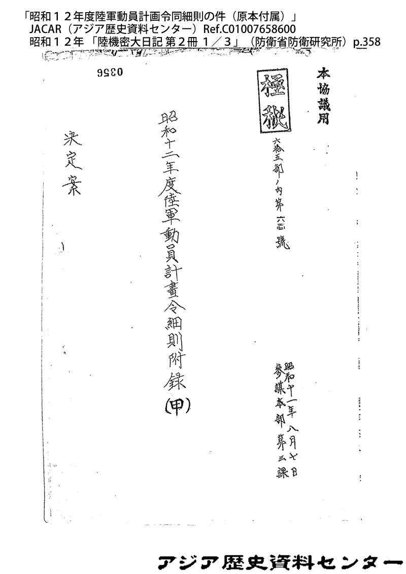 昭和十二年度陸軍動員計画令細則附録（甲）