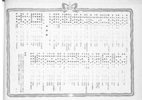 �w�x�ߎ��ϋ��y�����ʐ^�j�x��������ЕҊ�1938�N60�R�}